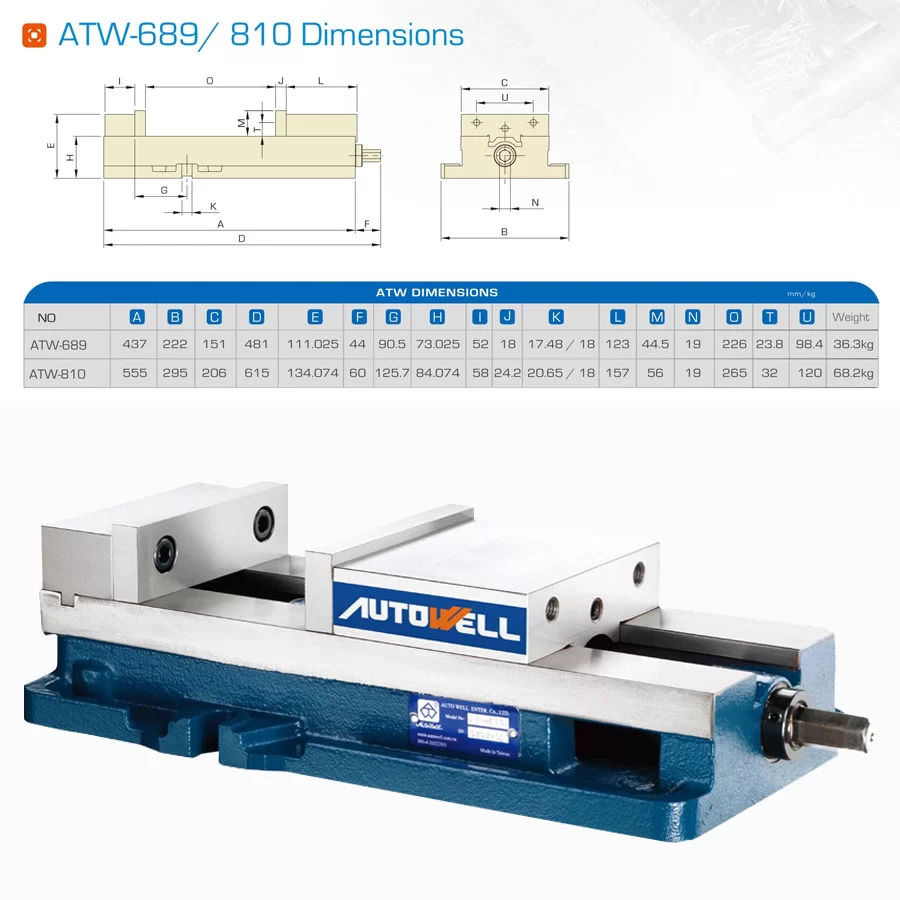 Thông tin sản phẩm ETO ATW