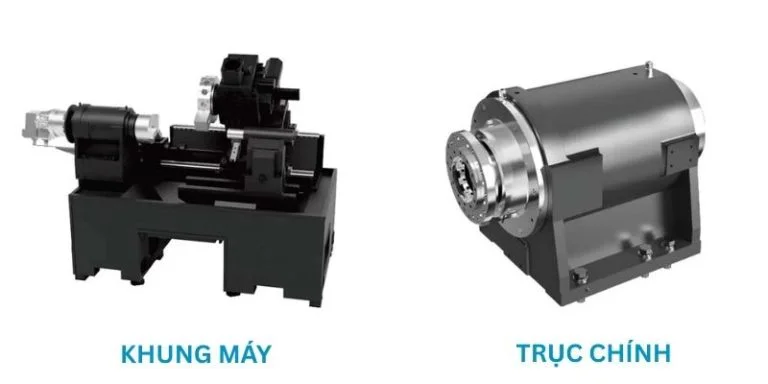 Thành phần bên trong máy tiện CNC ngang Taikan L-25Y